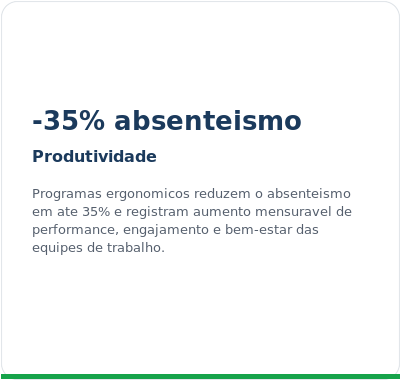 card_produtividade